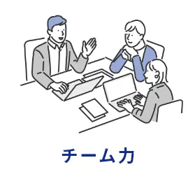 チーム力